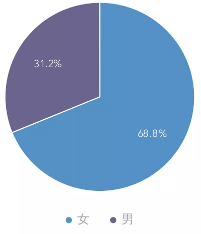 gkcx_1567772122_7592_thumb.png gkcx_1567772122_7592.png