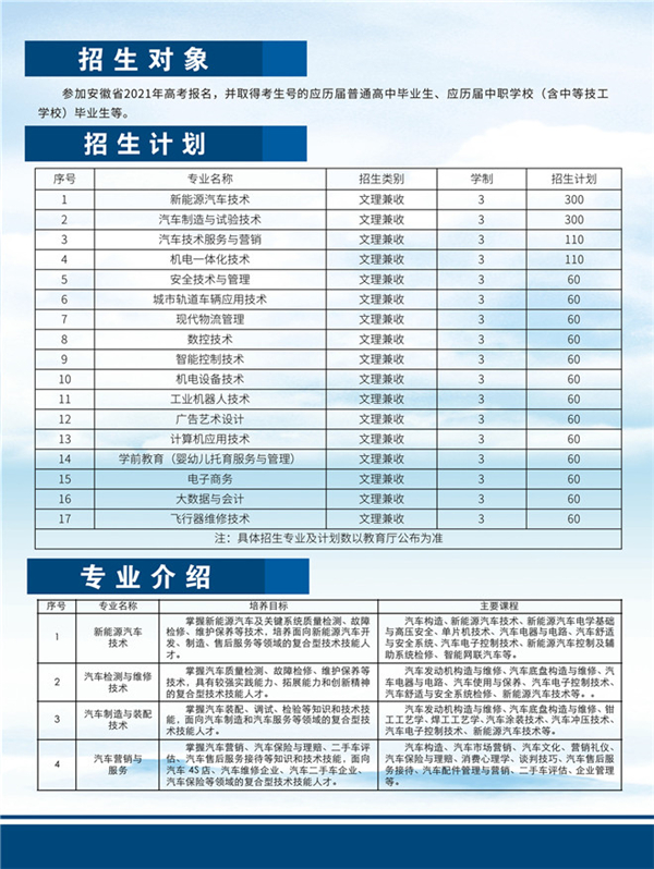 安徽汽車職業技術學院2021年分類考試招生簡章