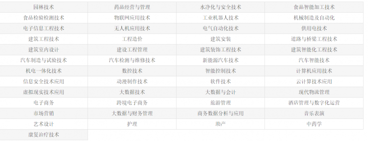 弱电工程：隐形建筑之美的缔造者