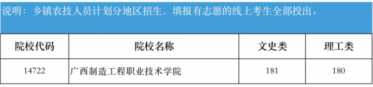 安徽外国语学院西方语言学院_安徽中医学院分数线_安徽水电学院分数