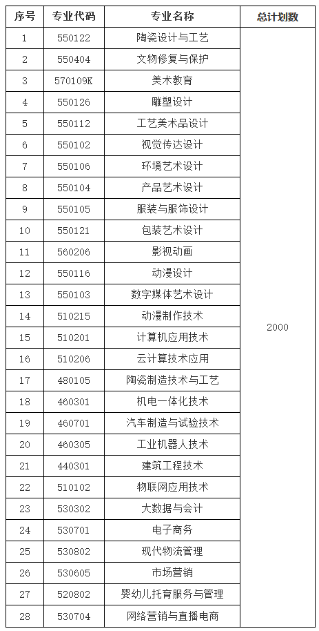 gkcx_1644387865_3226.png