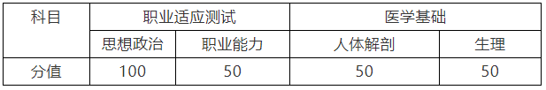gkcx_1644475227_6228.png