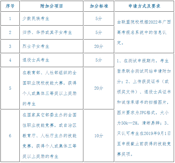 gkcx_1648623343_2644.png