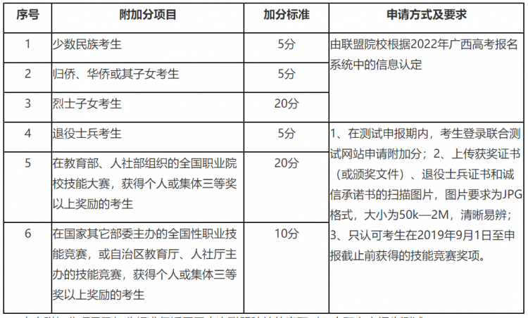 gkcx_1648796660_4442.png