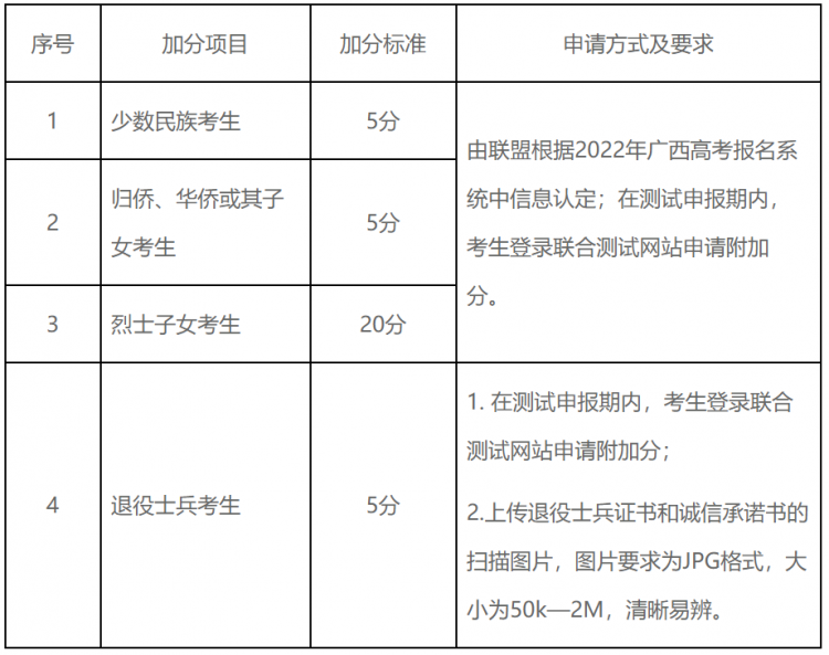 gkcx_1649230812_7016.png