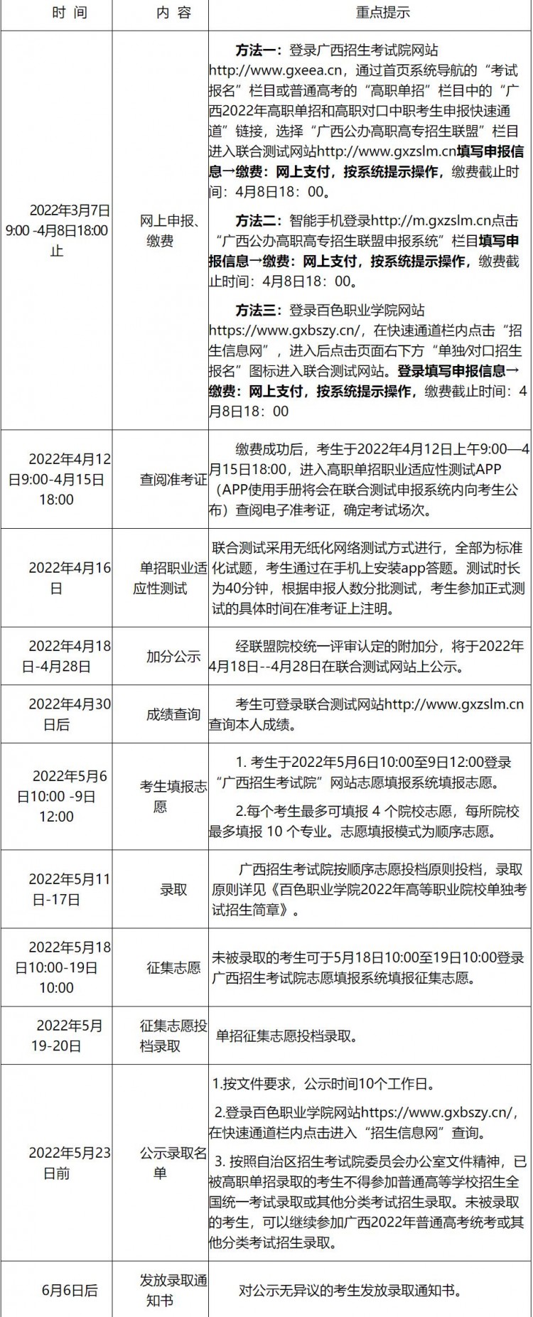 百色职业学院代码图片