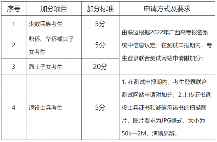 gkcx_1649322830_9072.png