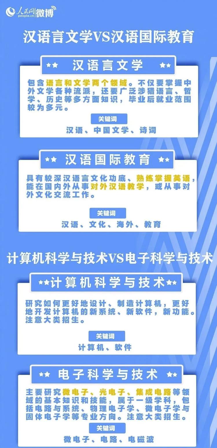 深入了解专业SEO营销：提高网站排名与流量转化 (深入了解专业知识)